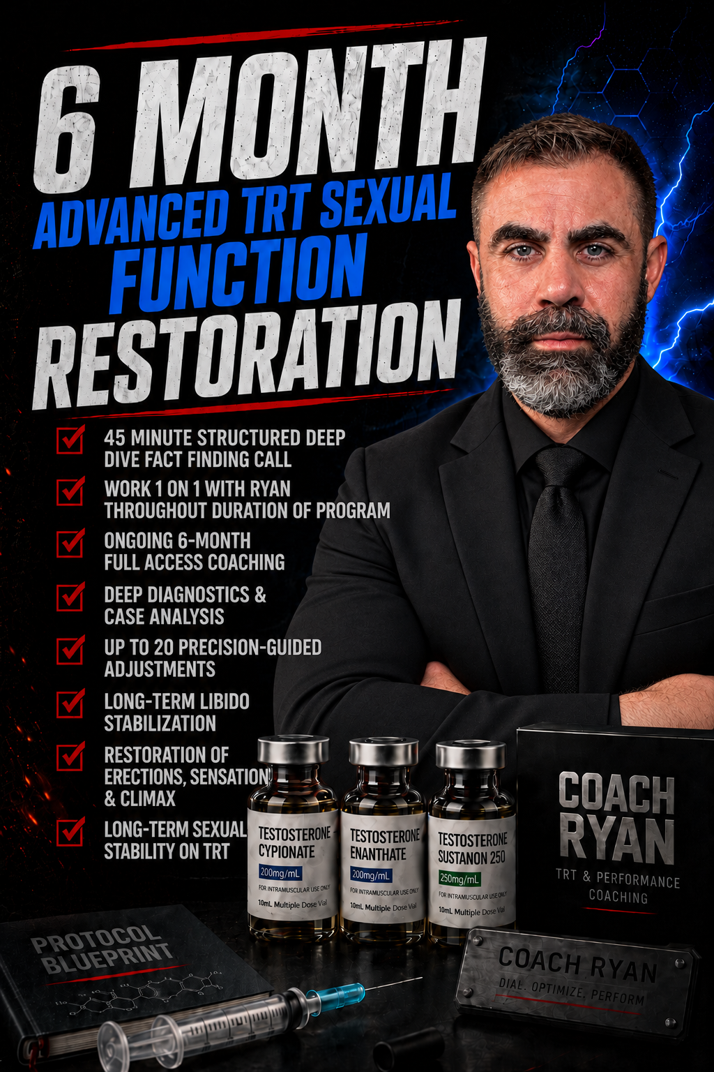 6 Month Advanced TRT Sexual Function Restoration