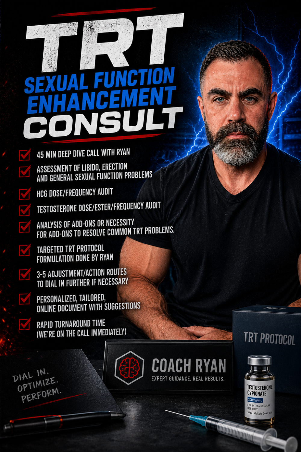 TRT Sexual Function Blueprint