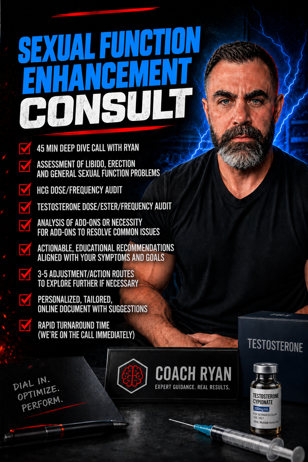 TRT Sexual Function Consult