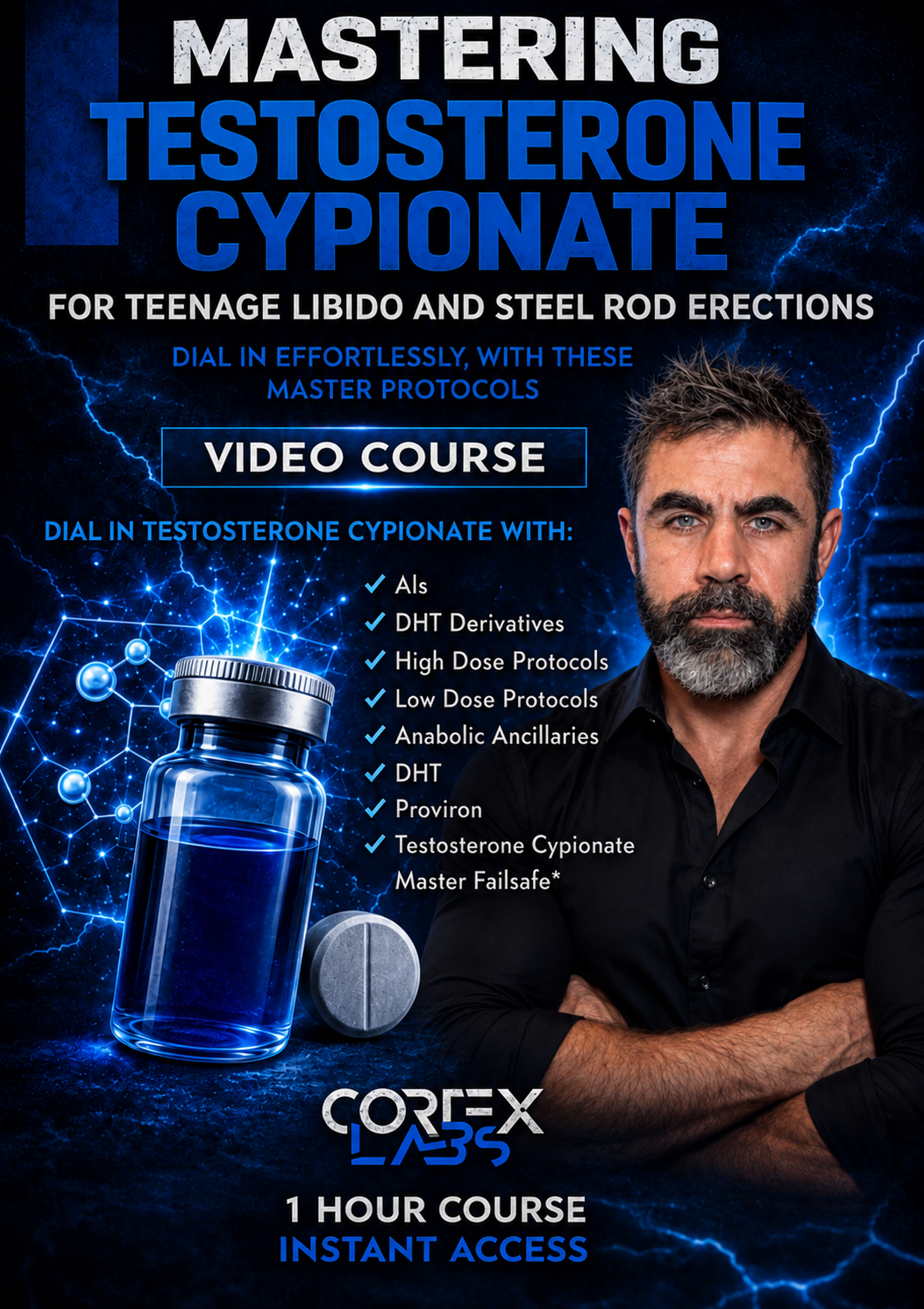 Mastering Testosterone Cypionate
