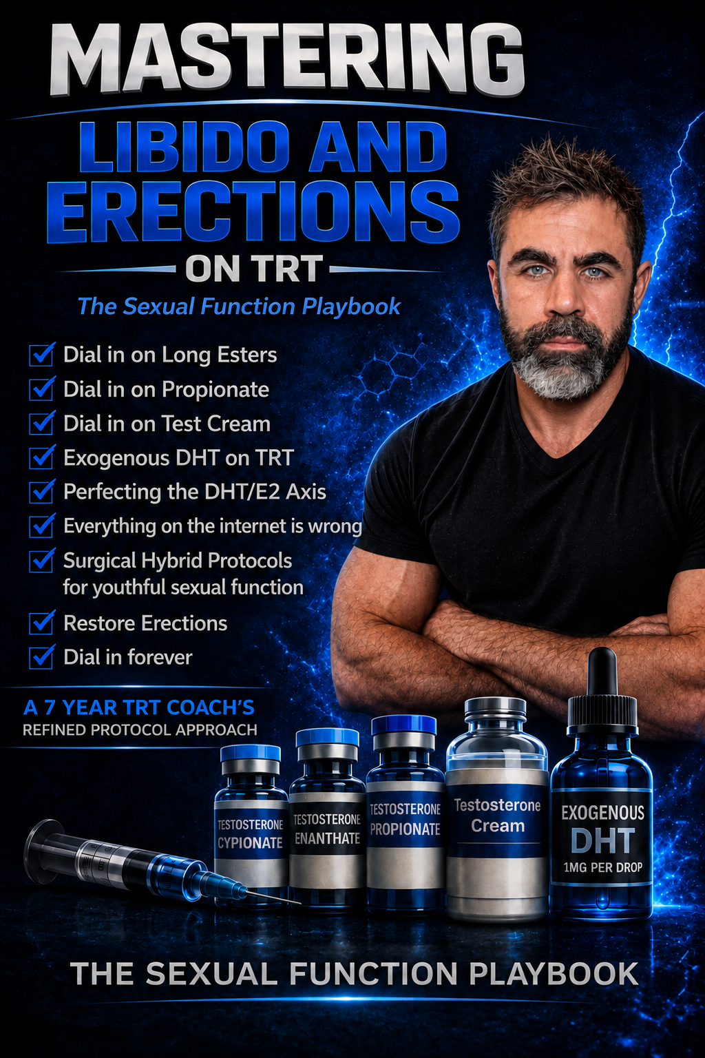 Mastering Libido and Erections
