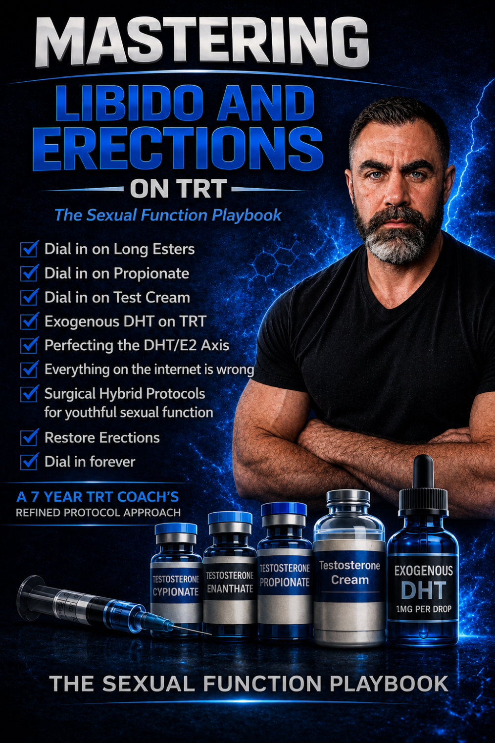 Mastering Libido and Erections