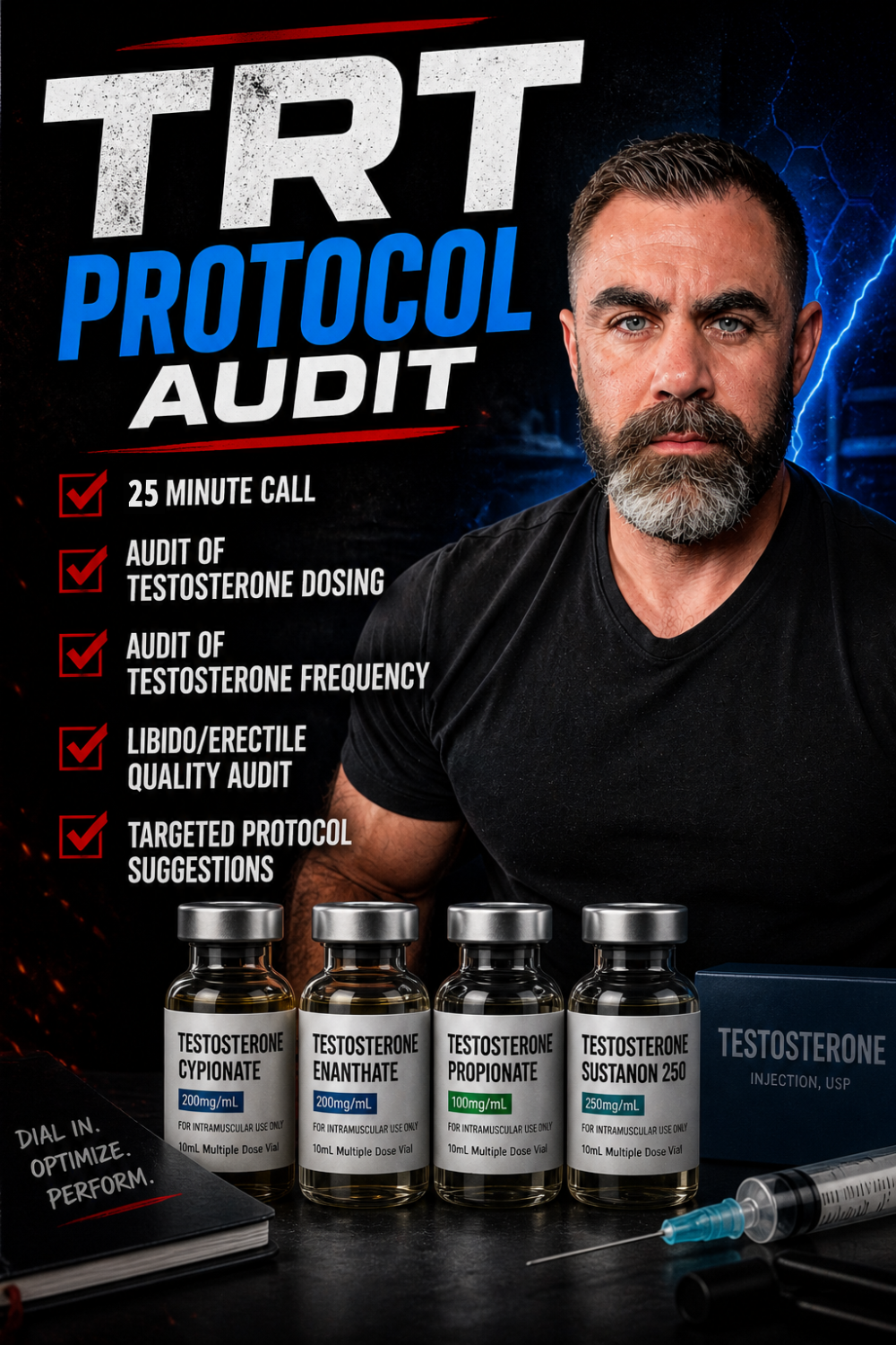 TRT Protocol Audit