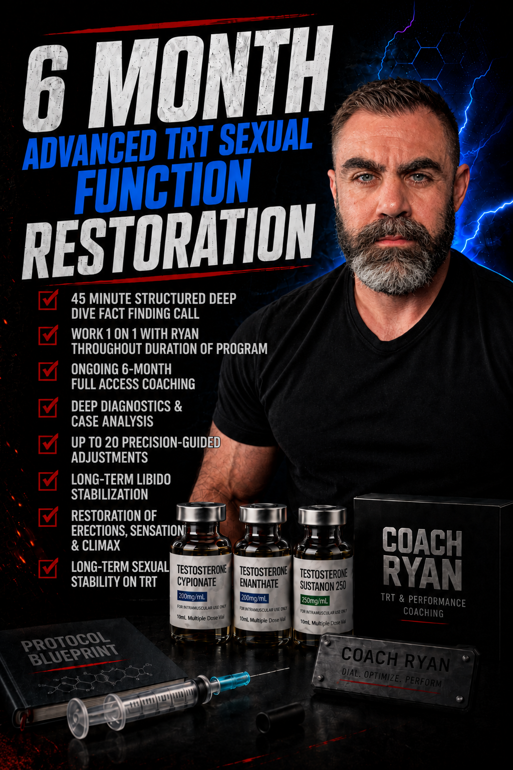 6 Month Advanced TRT Sexual Function Restoration